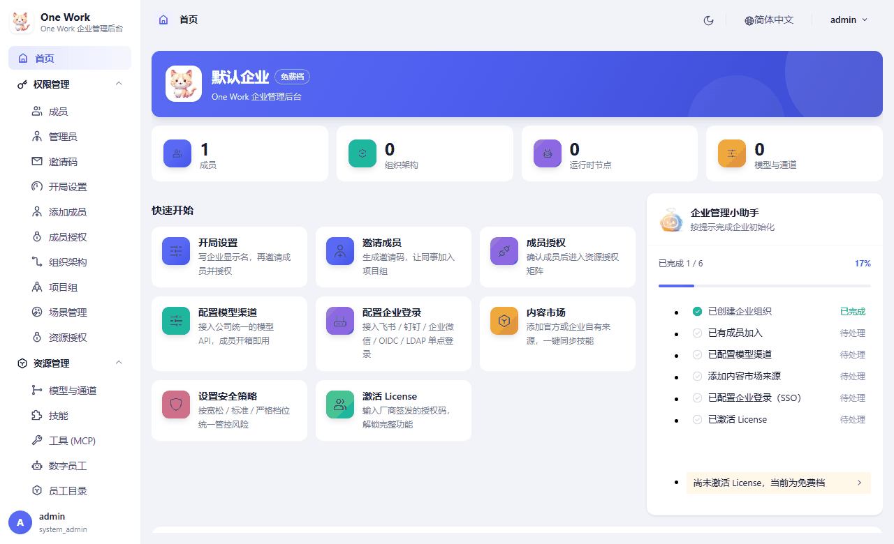 管理后台首页