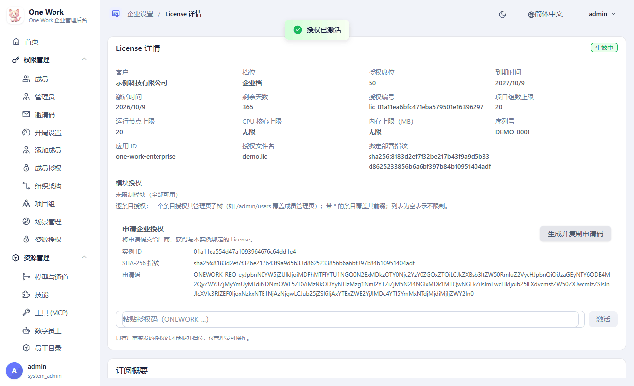 授权已激活（示例）